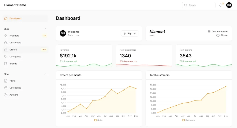 Filament Admin Dashboard